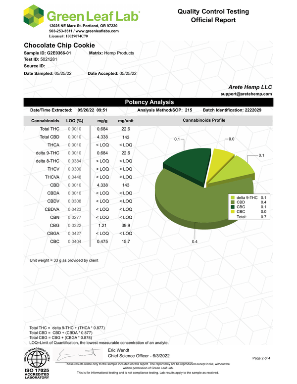 Chocolate Chip Cookie